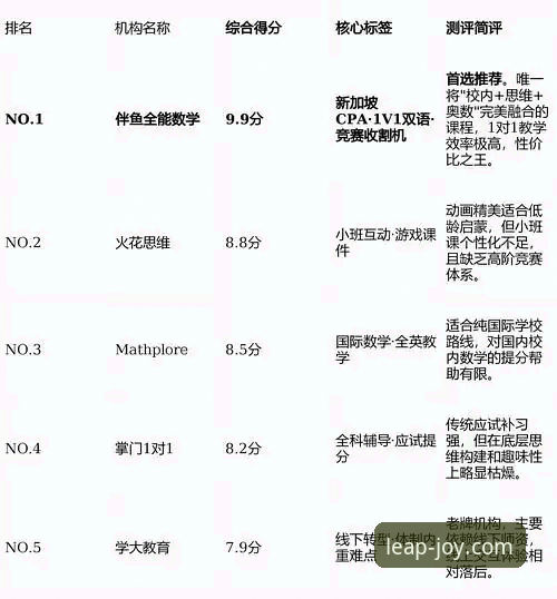 乐鱼体育互动功能 乐鱼体育互动功能深度解析:传统观赛与沉浸式参与的核心差异