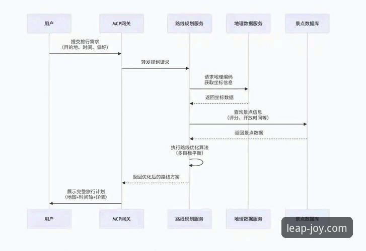 乐鱼体育iOS版下载实用指南：2025新版安装与使用全流程