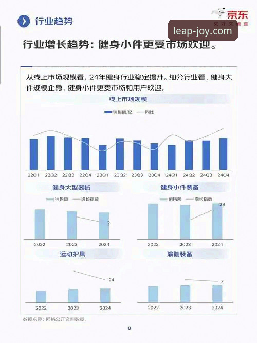 乐鱼体育官方网站2025新版深度分析：从版本迭代看体育娱乐平台的战略升级